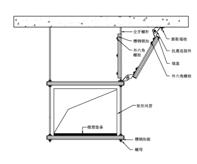 风管抗震支架