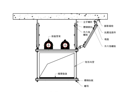 组合抗震支架系统